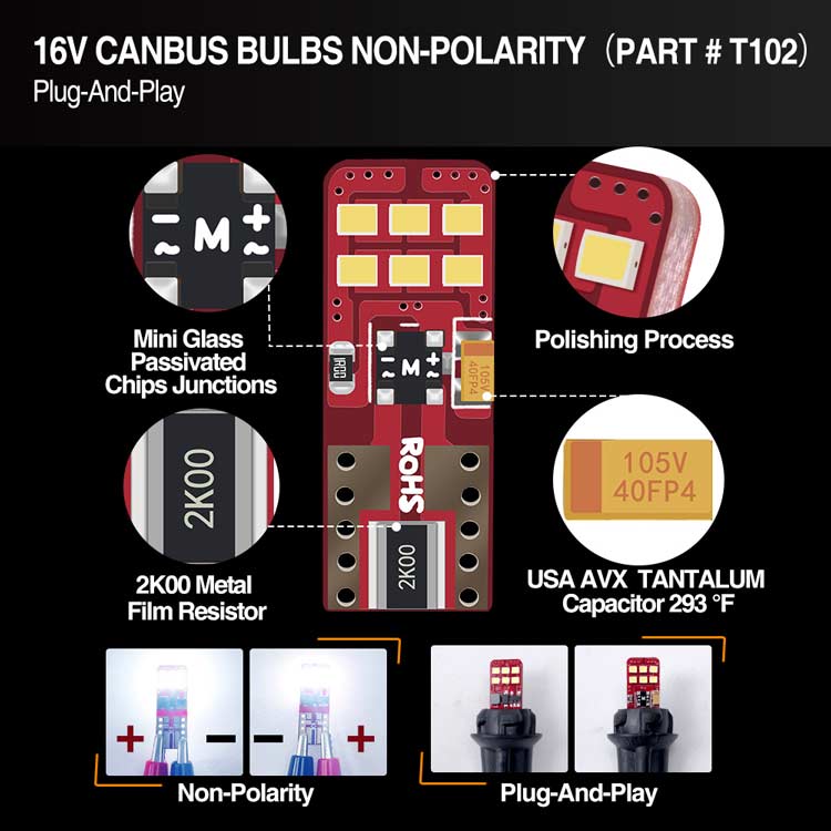 topcity have best euro error free canbus led bulbs,emc 2016 led bulbs,16v canbus led bulbs in stocks,manufacturer, auto led supplier, auto led factory, auto led exporter